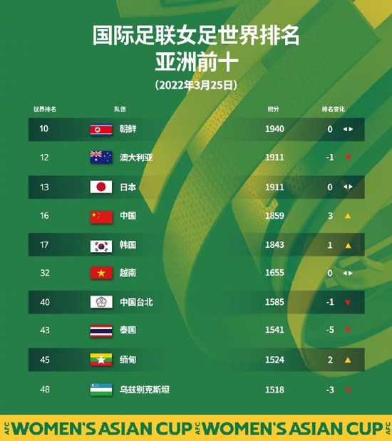 战报罗汉琛22分王哲林&血布缺战 上海力克山西迎4连胜CBA常规赛，上海今日迎战山西。